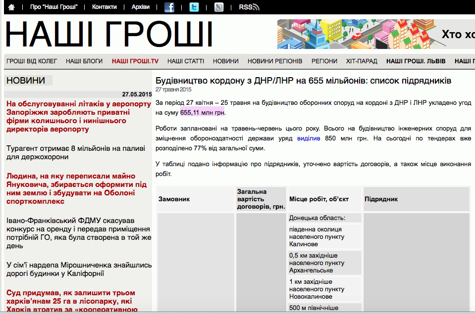 Машовець: Публікації у ЗМІ фортефікаційних планів України загрожує нацбезпеці - фото 1