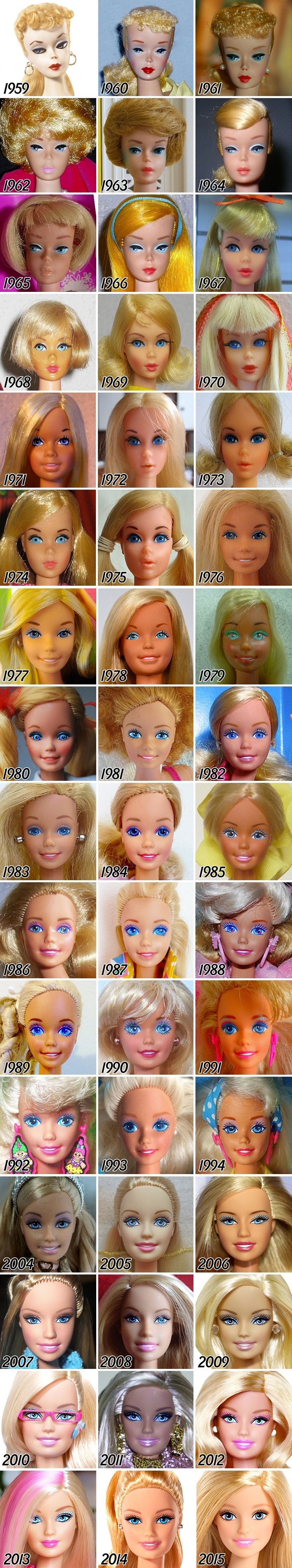 Барбі - 57 років: як старіла, товстіла та змінювалася популярна лялька - фото 1