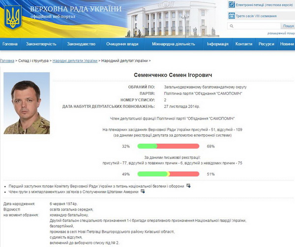 Семенченко одразу після виборів покинув Кривий Ріг - фото 1
