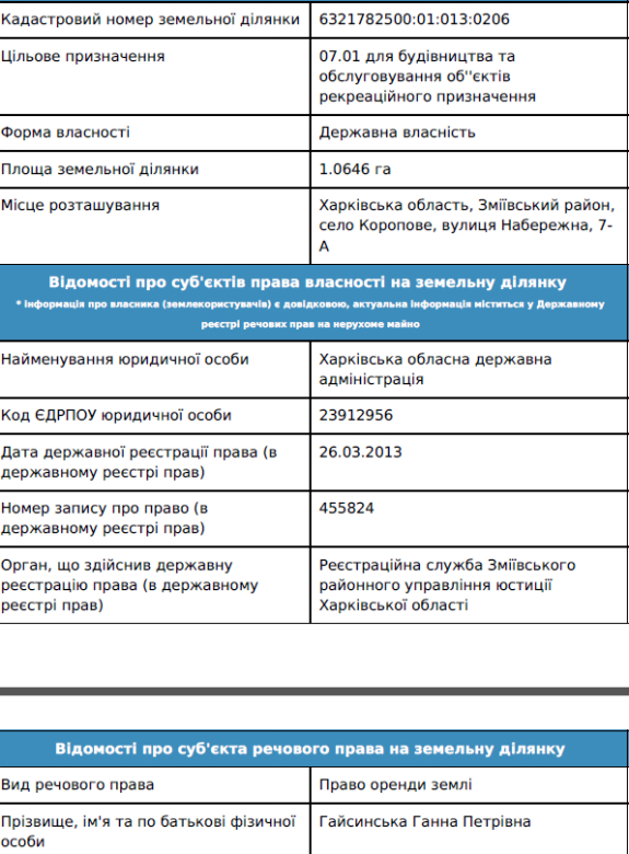 Мер-міністр-прокурор: Хто "роздерибанив" землю національного парку "Гомільшанські ліси" під Харковом - фото 11