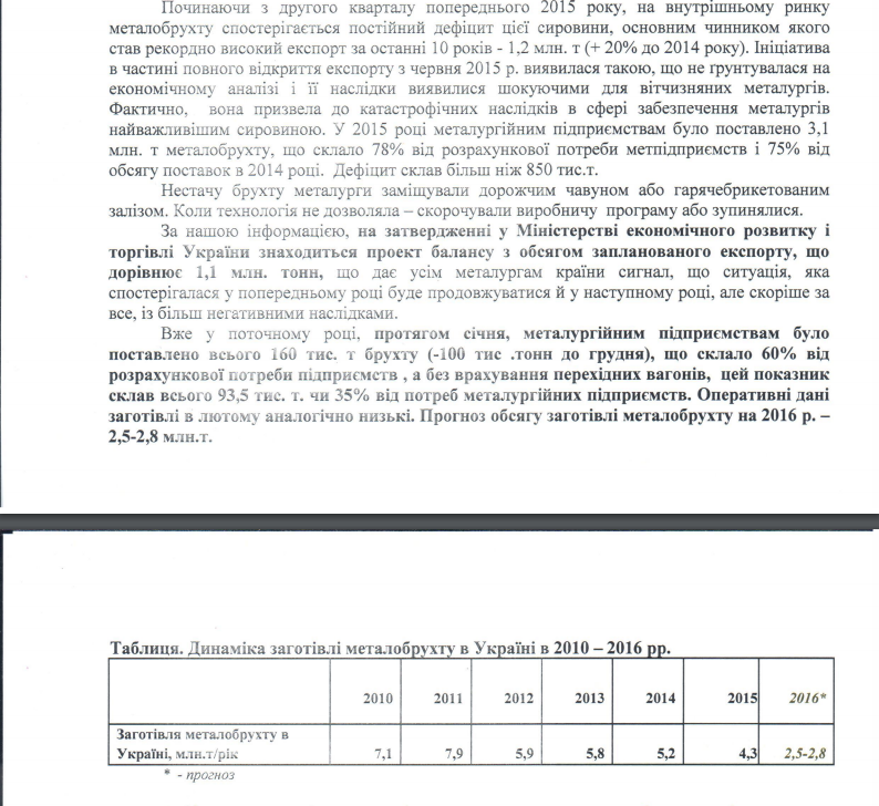 Металургпром і Федерація металургів України попереджають Кабмін про загрозу зупинки підприємств - фото 2