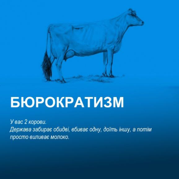 "У вас є дві корови...": Жартівливе пояснення світової економіки стало хітом мережі - фото 5