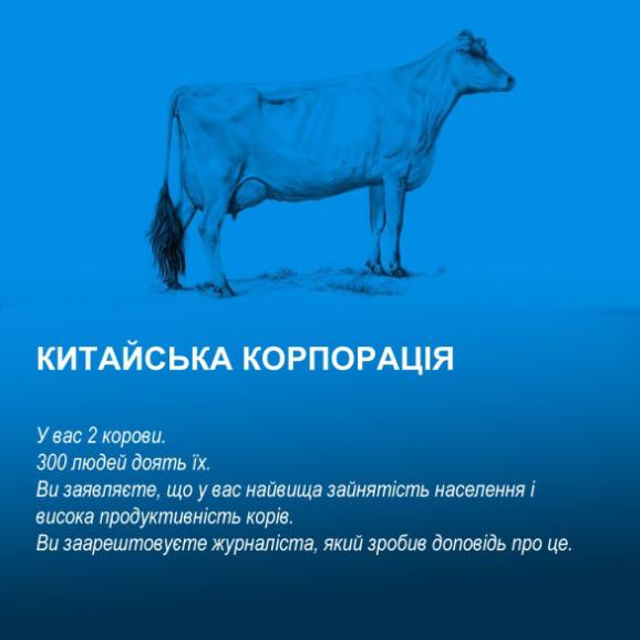 "У вас є дві корови...": Жартівливе пояснення світової економіки стало хітом мережі - фото 12