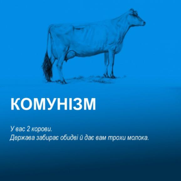 "У вас є дві корови...": Жартівливе пояснення світової економіки стало хітом мережі - фото 1
