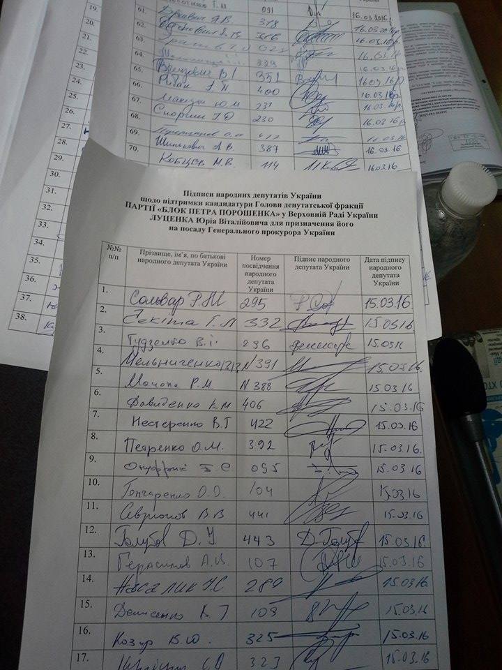 Луценка в генпрокурори: В Раді зібрали 72 підписи за його призначення - фото 1