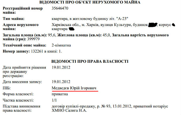 Чому Кернес завів до ради фізкультурника-мільйонера, замість одіозного медведчуківця Лесика - фото 3