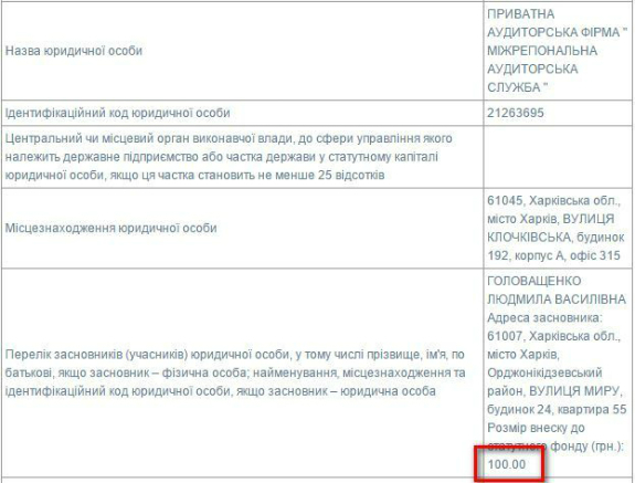 Топ-тендери: Чому харків’янам годі сподіватися на адекватні ціни на проїзду метро - фото 2