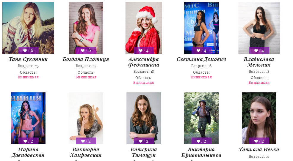 За звання "Міс Україна 2016" змагатимуться 36 вінницьких красунь - фото 2