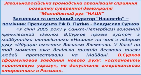 СБУ встановила причетність помічника Путіна до створення руху "нашистів" - фото 1