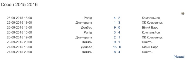 Чемпіонат України з хокею: 15:0 від "Донбасу" та інші результати  - фото 1