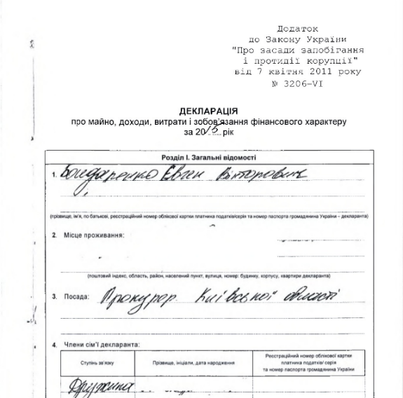 Українцям так не жити: прокурор Київської області орендує квартиру за 79 гривень на рік - фото 1 Українцям так не жити: прокурор Київської області орендує квартиру за 79 гривень на рік - фото 1