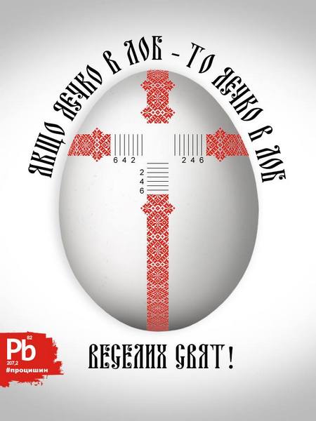 Блогер розмалював пасхальні яєчка у стилі Правого сектора та радикального "садо-мазо" - фото 1
