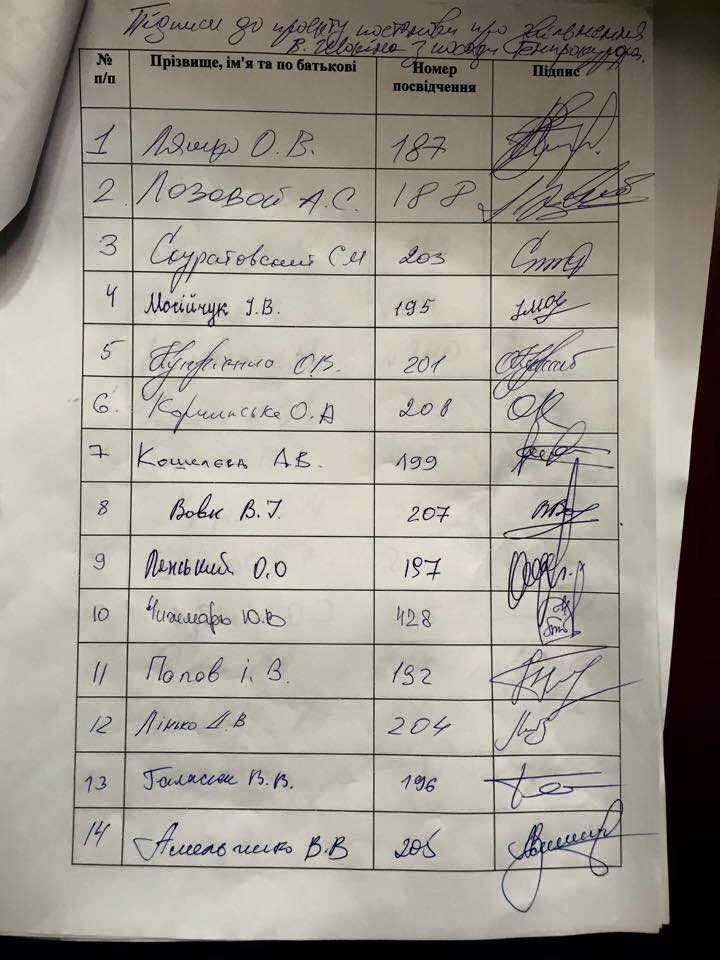 Портнов "продає" папку Соболєва з підписами за відставку Шокіна - фото 1