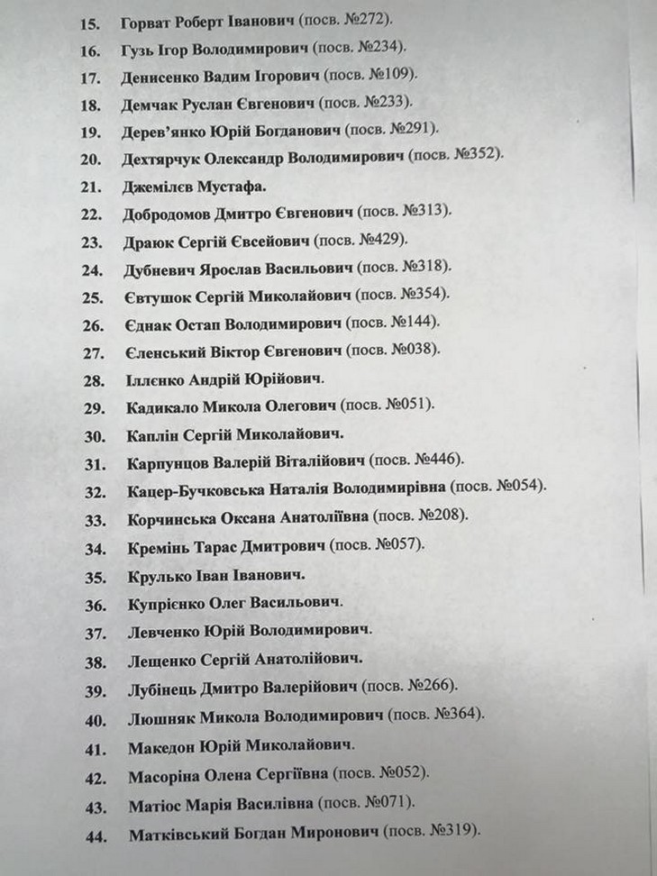 70 нардепів підтримали ініціативу про позачергові вибори мера Одеси (ДОКУМЕНТ) - фото 2