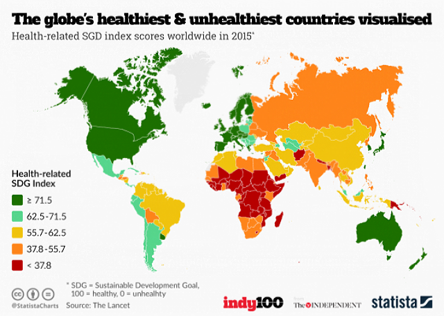 Названо найбільш здорові і нездорові країни світу - фото 1