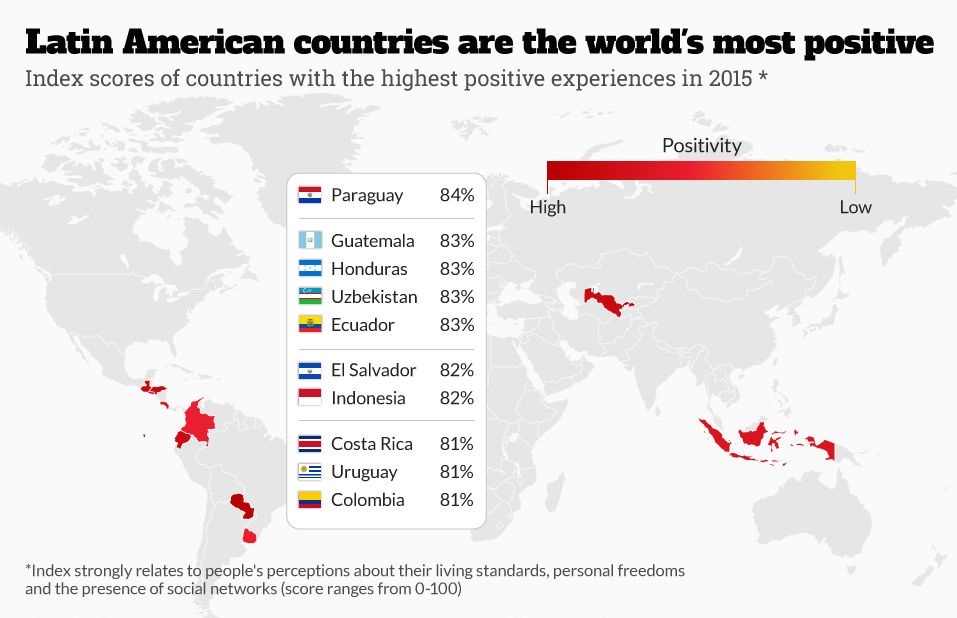 Став відомий рейтинг найпозитивніших країн світу - фото 1