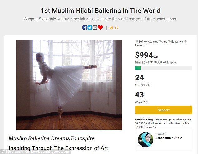 Як виглядає перша у світі мусульманська балерина в хіджабі  - фото 1