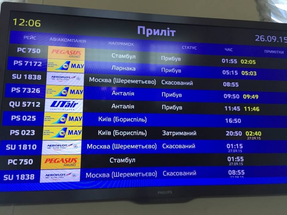 Російський "Аерофлот" образився і скасував рейси до України - фото 1