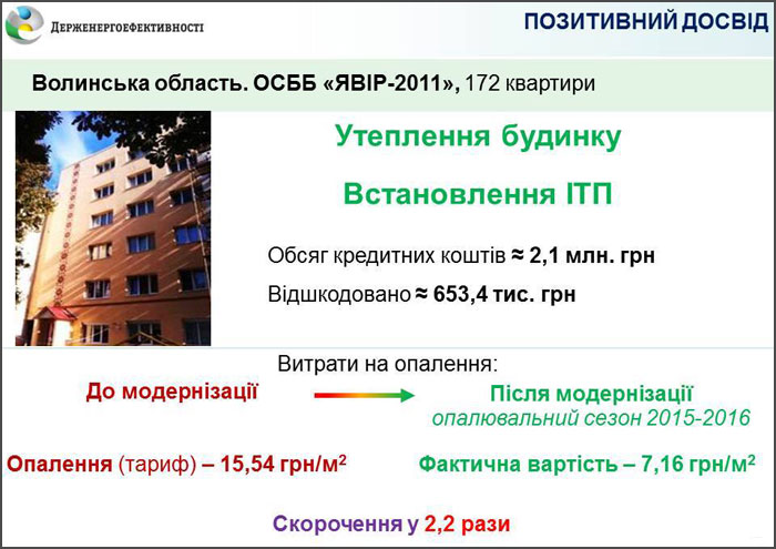 Як можна економити на комунальних платежах - фото 2 Як можна економити на комунальних платежах - фото 2