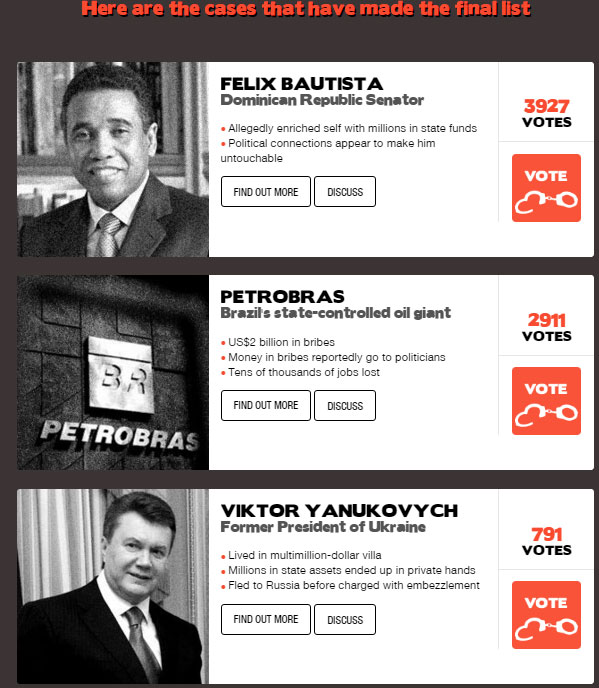 Янукович посів 3-тє місце серед корупціонерів світу - фото 1