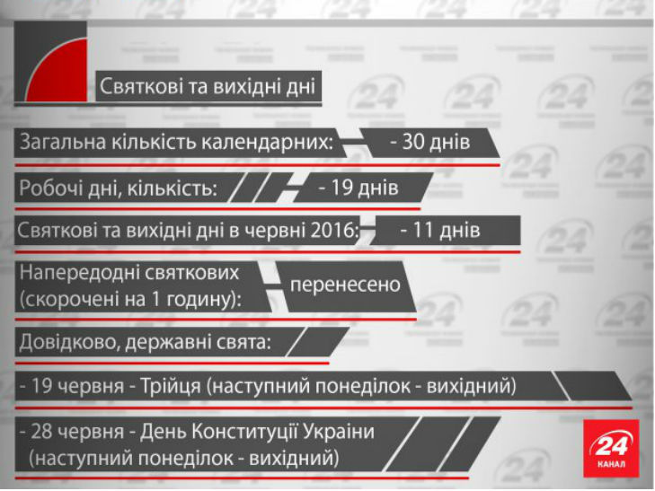 Программа для создания визиток плакатов календарей
