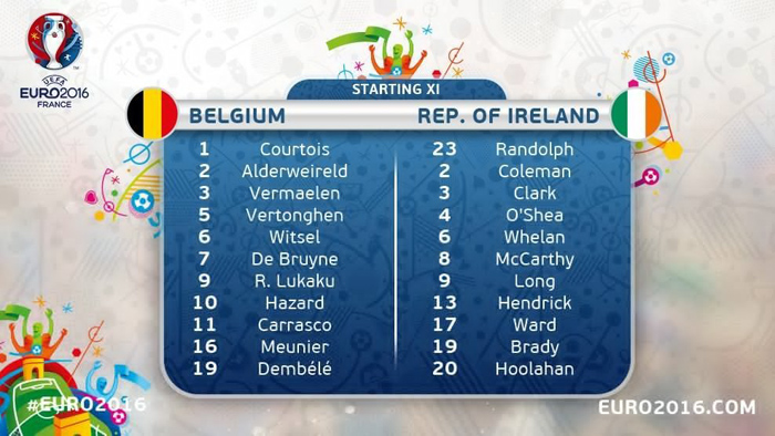 Бельгія грає з Ірландією (ХРОНІКА, ФОТО, ВІДЕО) - фото 3