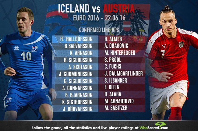 Ісландія грає проти Австрії (ХРОНІКА, ВІДЕО) - фото 1