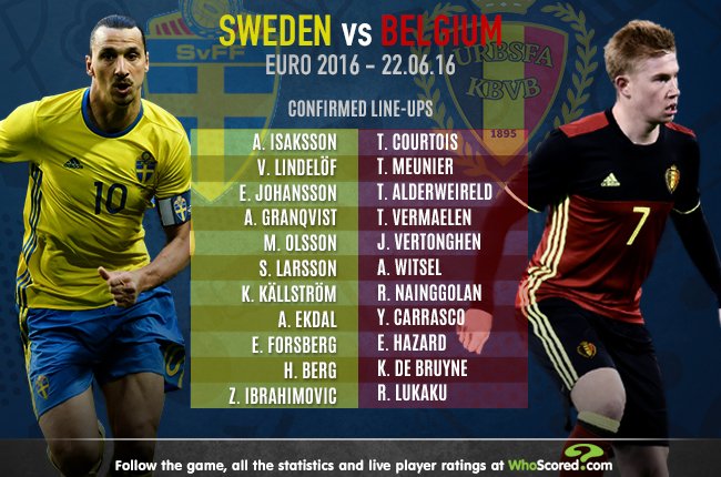 Швеція грає проти Бельгії (ХРОНІКА, ВІДЕО) - фото 1