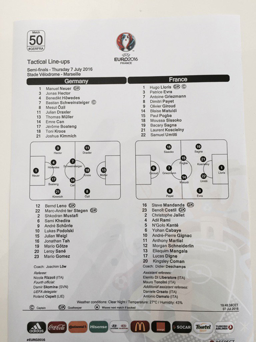 Німеччина і Франція визначають, кому грати проти Роналду (ХРОНІКА, ВІДЕО) - фото 3
