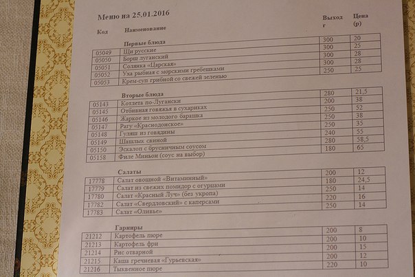 ЗМІ окупантів опублікували меню обідів Плотницького та "міністрів" "ЛНР" (ФОТО) - фото 4 ЗМІ окупантів опублікували меню обідів Плотницького та "міністрів" "ЛНР" (ФОТО) - фото 4