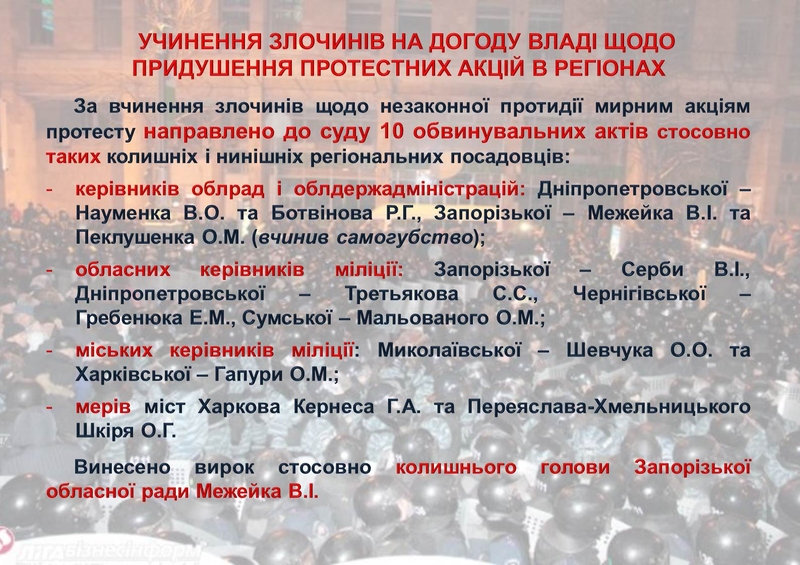 ГПУ наочно показали, як Янукович "зачищав" Майдан (ІНФОГРАФІКА) - фото 23