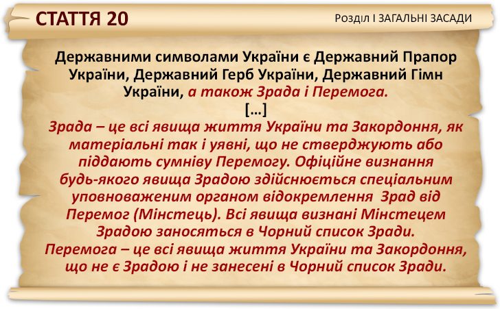Зміни до Конституції України від Depo.ua - фото 5