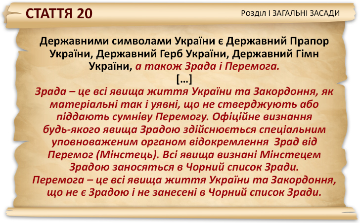 Зміни до Конституції України від Depo.ua - фото 5 Зміни до Конституції України від Depo.ua - фото 5