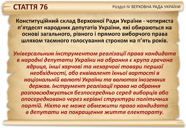 Зміни до Конституції України від Depo.ua - фото 8