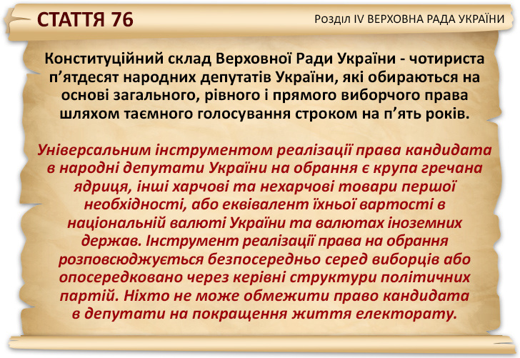 Зміни до Конституції України від Depo.ua - фото 8 Зміни до Конституції України від Depo.ua - фото 8