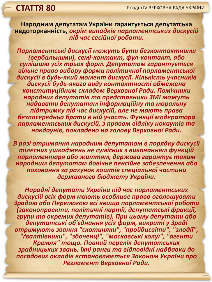Зміни до Конституції України від Depo.ua - фото 9