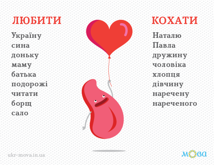 Стане в нагоді: Що необхідно знати про кохання українською - фото 4