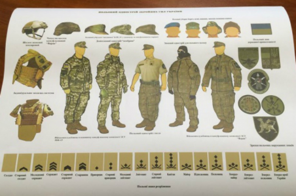 Як виглядатимуть нові відзнаки на погонах українських військових (ФОТО) - фото 1