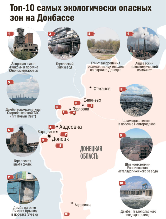 Де пролягає "червона лінія" для Донбасу - фото 1
