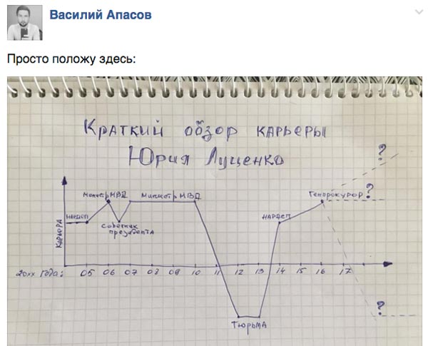 Як соцмережі тролять Луценко-генпрокурора (ФОТОЖАБИ) - фото 8