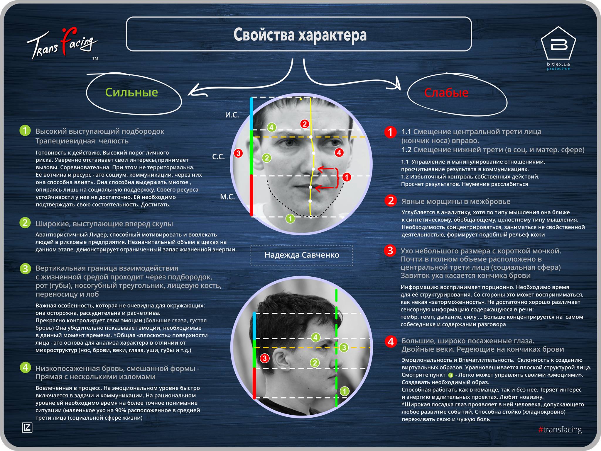 Про що розповіло обличчя Савченко фізіогномісту - фото 2
