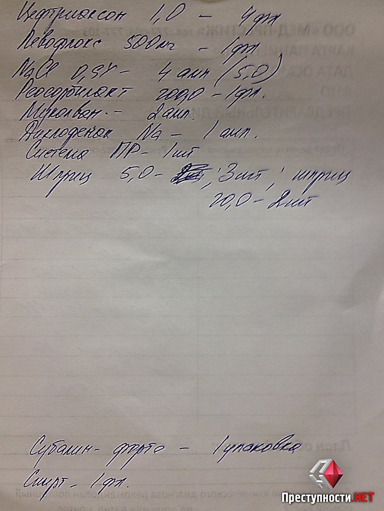 У Миколаєві після уколу лікарів приватної "швидкої" помер чоловік