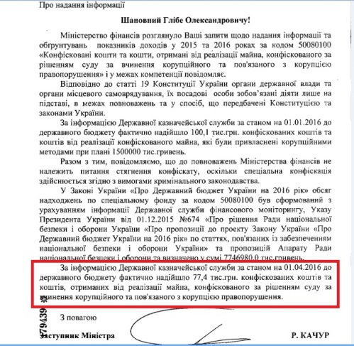 Стало відомо, скільки корупційних коштів Україна повернула до держбюджету - фото 1