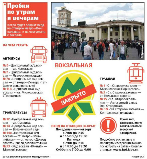 Київ без метро "Вокзальна": як вибратися з залізничного вокзалу наземним транспортом  - фото 1