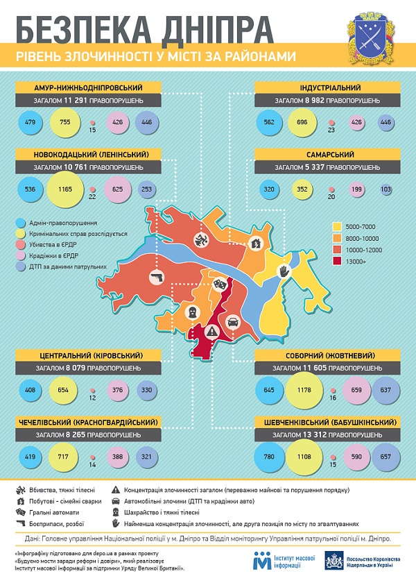 Тортури, вбивства та стрілянина: топ злочинів на Дніпропетровщині у 2016 році - фото 8