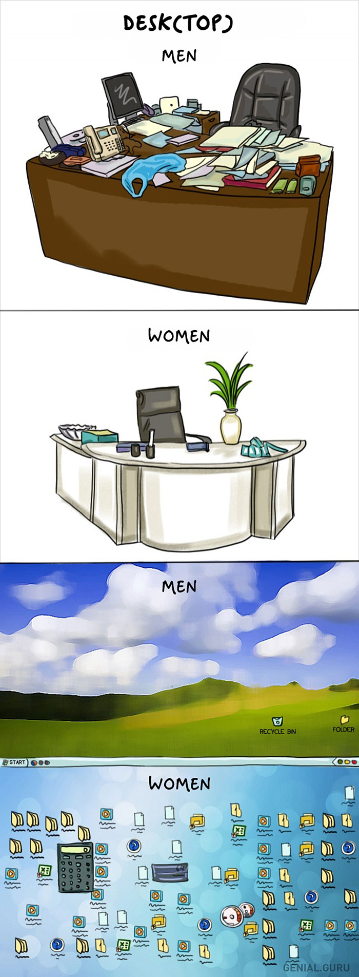Жінки vs чоловіки: 14 яскравих відмінностей у коміксах - фото 5