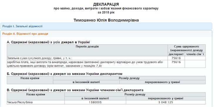 Стало відомо, скільки тисяч коштують окуляри "бідної" Тимошенко - фото 2