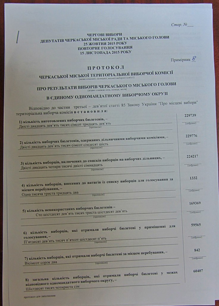 Мером Черкас офіційно оголосили кандидата від "Батьківщини" (ДОКУМЕНТ) - фото 1