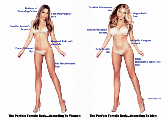 Як по-різному бачать ідеальне тіло жінки та чоловіки - фото 1