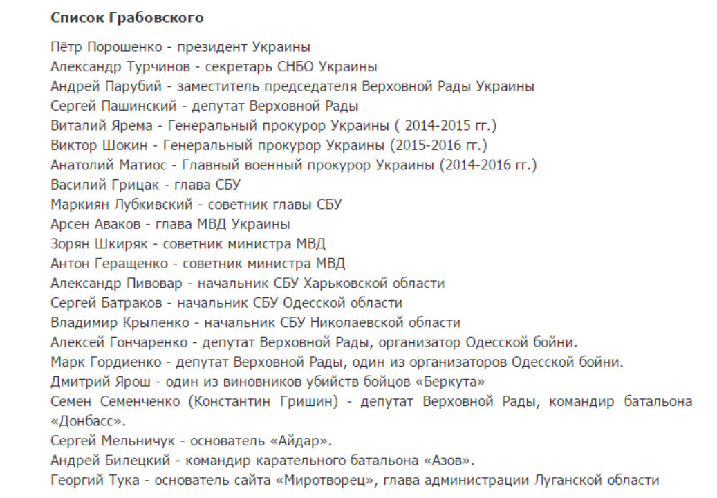 Від Порошенка до Яроша: у Азарова склали список "карателів" імені Грабовського - фото 1